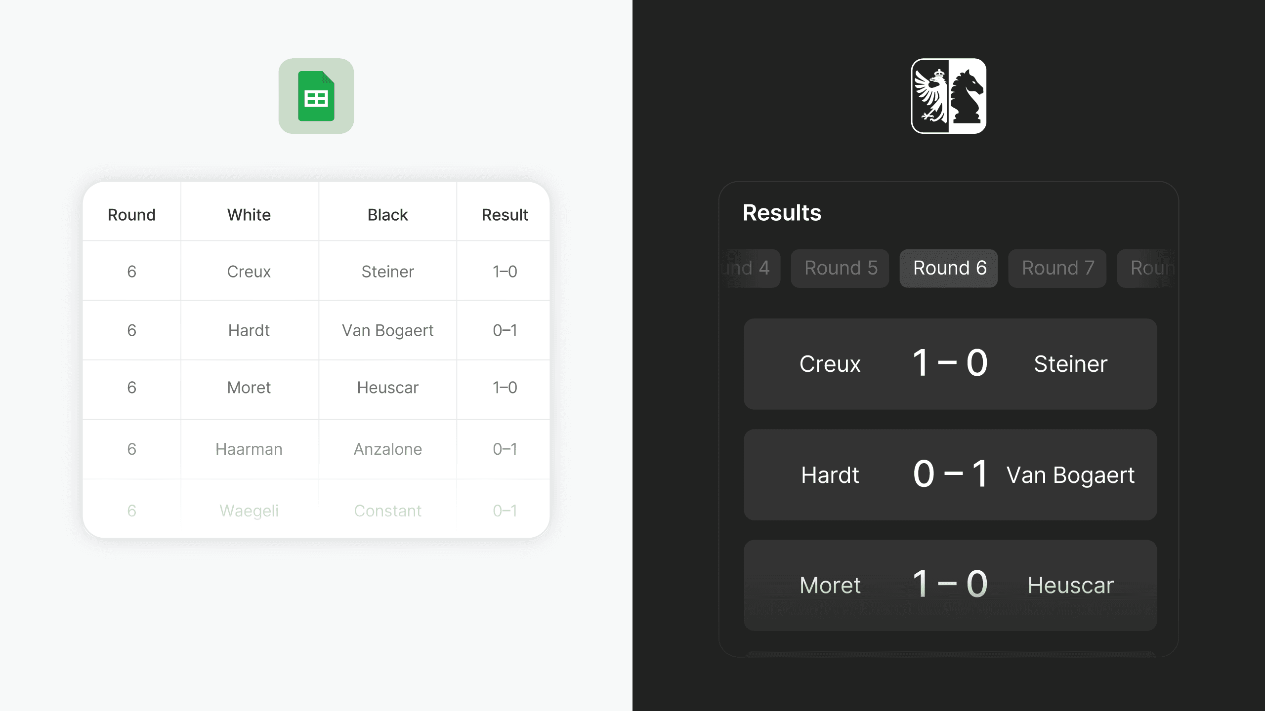 Custom React component connected to an accessible Google Sheet.