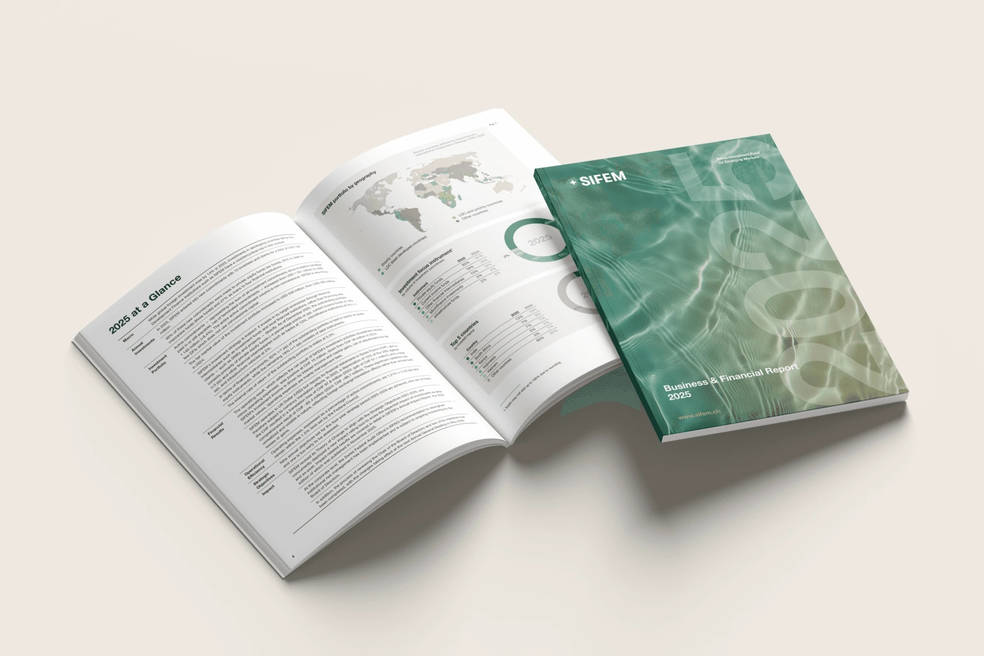 Business and financial report cover with an open spread showing portfolio information, maps and charts.