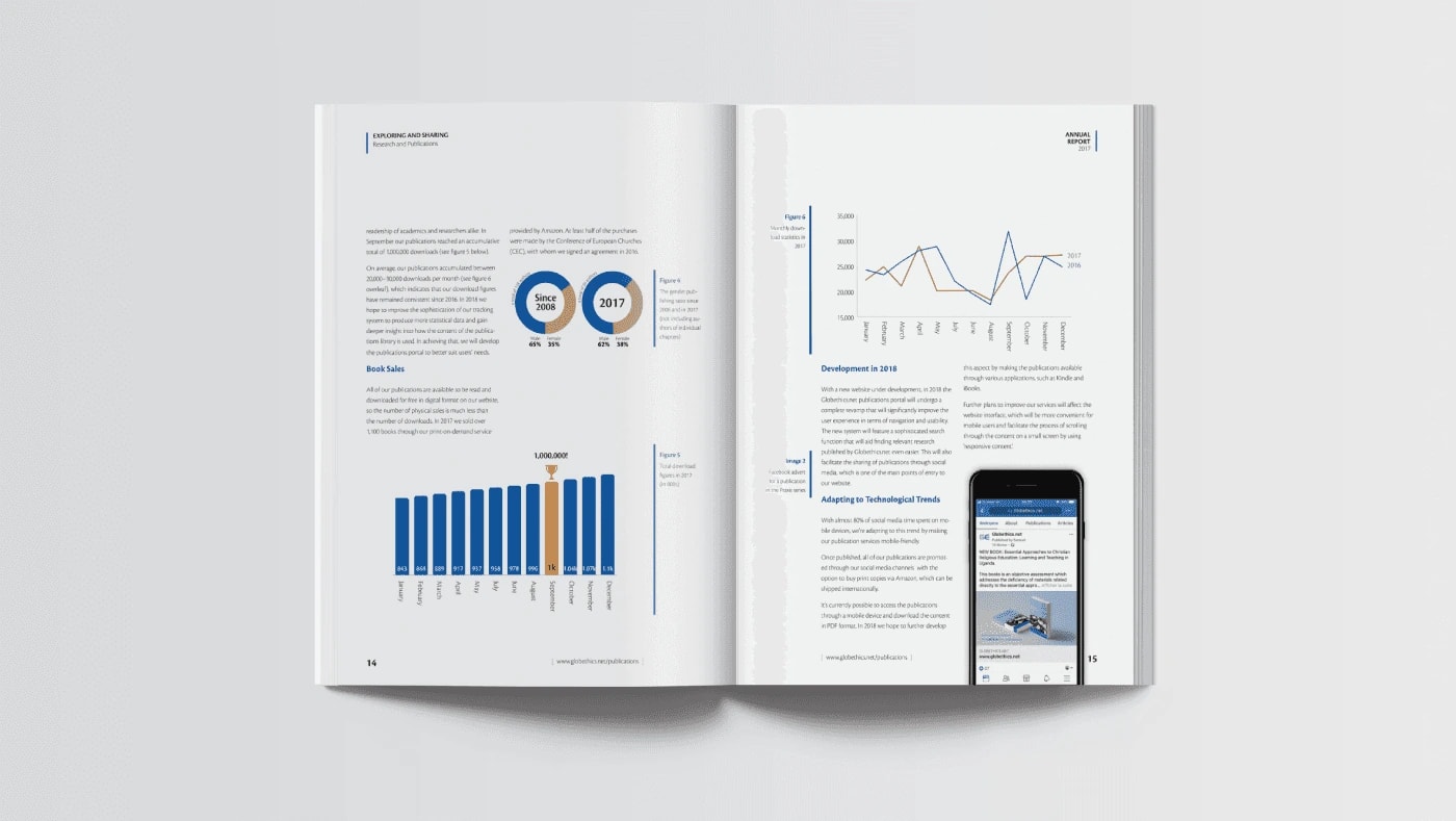 Globethics annual-report spread with text columns, charts and a mobile publication preview.